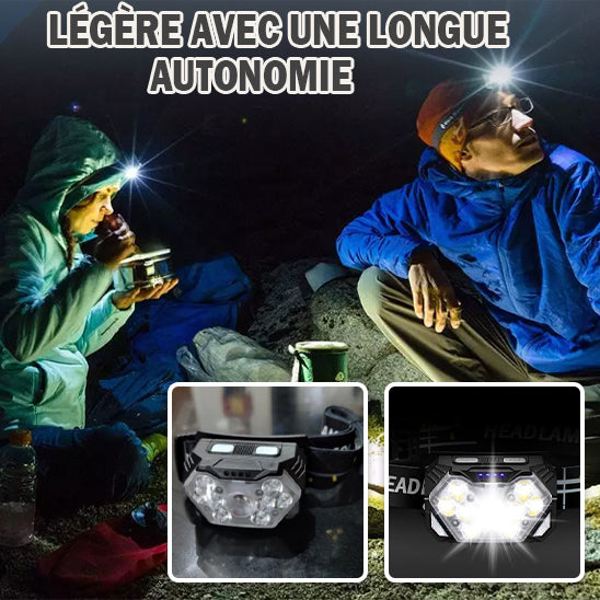 Lampe Frontale Rechargeable - VisionPro™